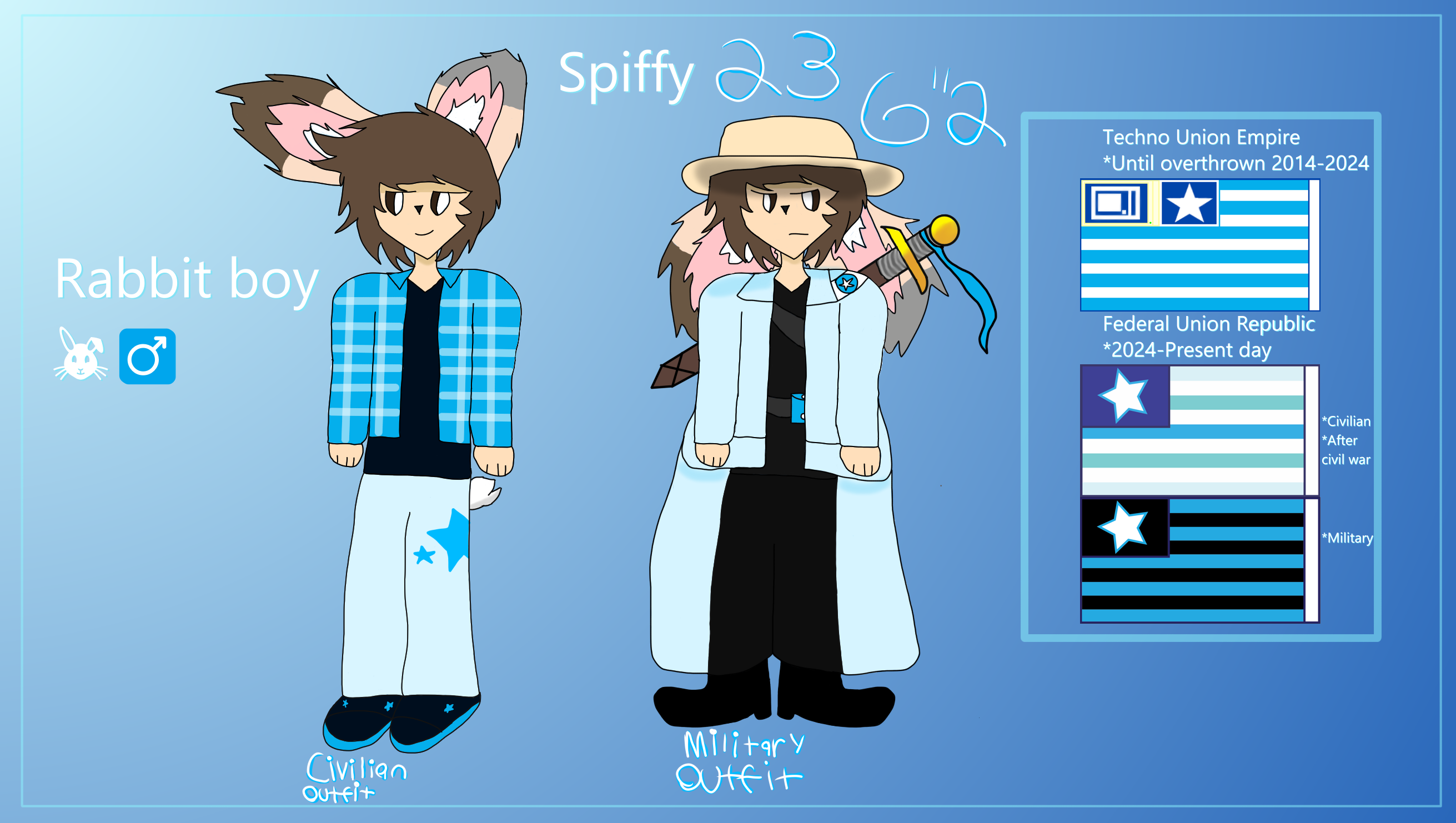 Cai's artfight ref: Spiffy.